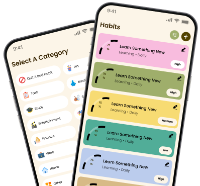 Multiple Categories