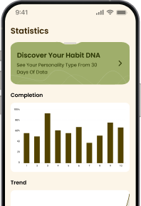 Statistics & Insights